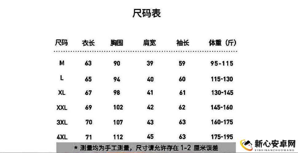 国产尺码与欧洲尺码的差异对比及特点分析